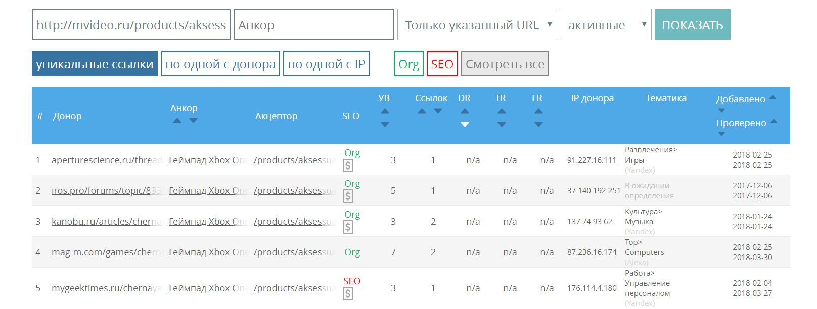новые ссылки на сайт конкурента