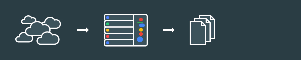 Перехват данных, передача данных по API в BigQuery
