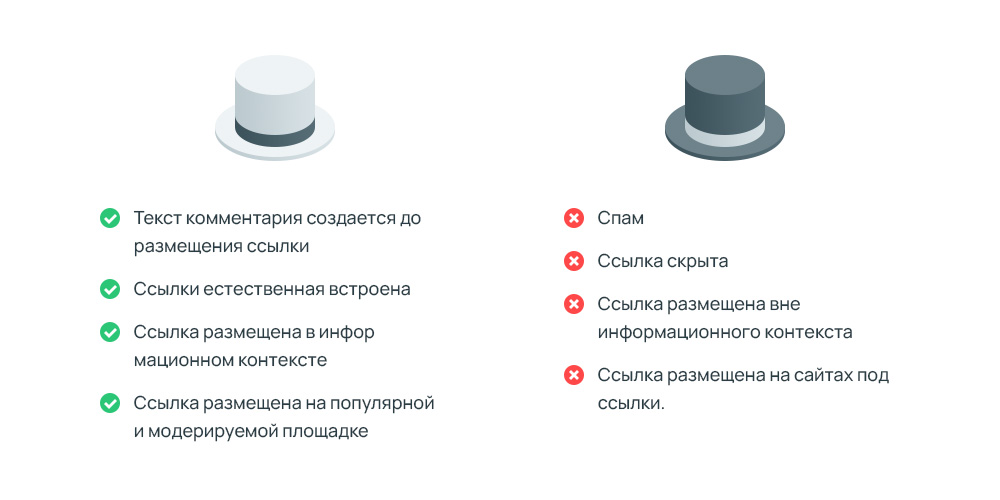 Органические и токсичные внешние ссылки