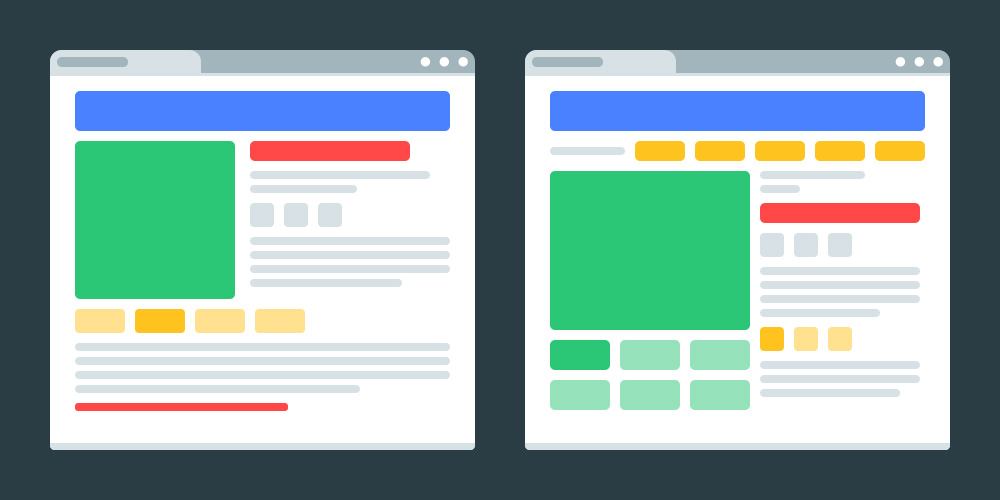 Как высчитать Google IR score