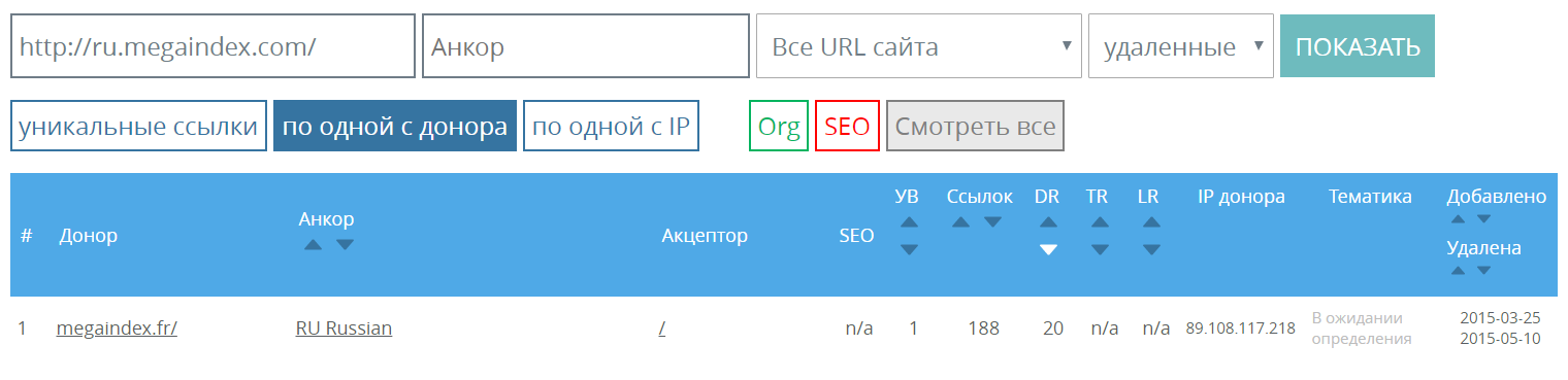 Внешние ссылки, отчет