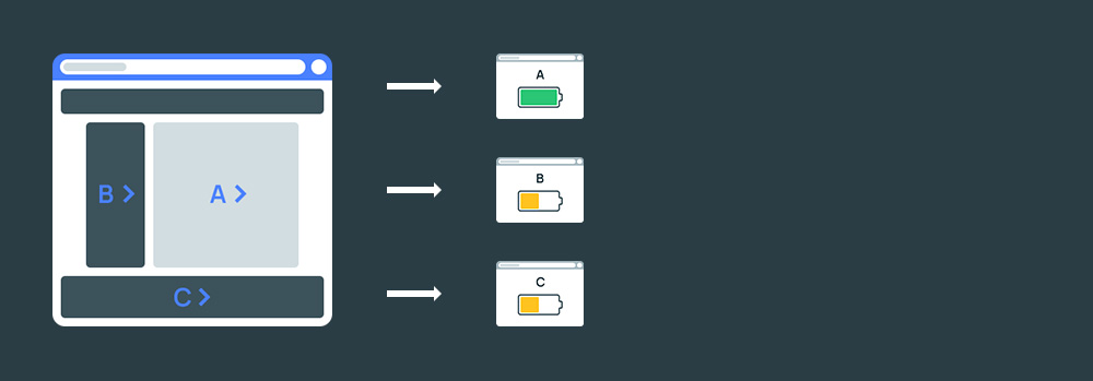 Внешние ссылки из main content