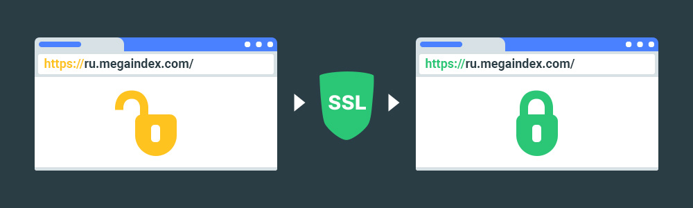 HTTPS для сайта в целях поисковой оптимизации