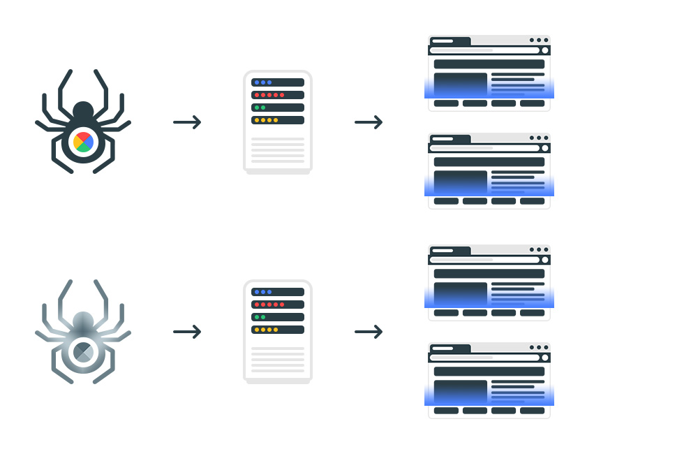 Робот подделка под user-agent Googlebot