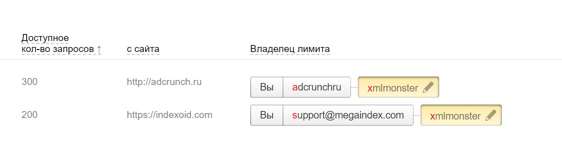 Передача XML лимитов