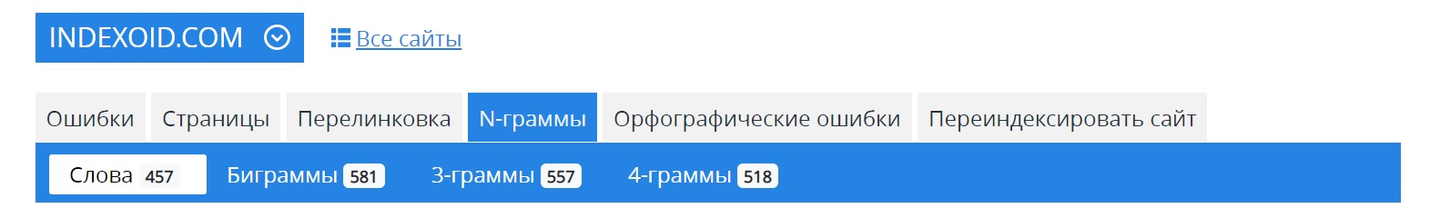 Текстовая поисковая оптимизация сайта - Поиск н-грамм
