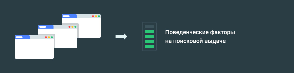 Удаление страниц с сайта для улучшения поведенческих факторов